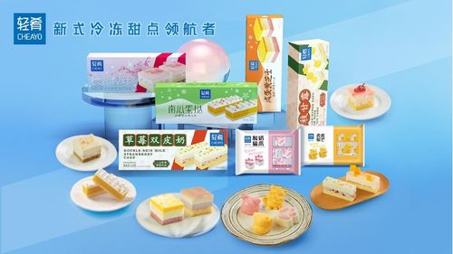 速冻米面食品领先企业乐肴居再获近亿元战略投资 兴旺Portfolio